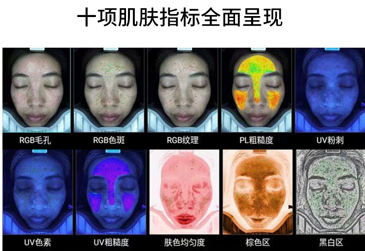 智能面部拍照儀不同檢測方法的實(shí)際使用效果對(duì)比